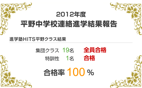 平成22年度平野中学校連絡進学結果報告