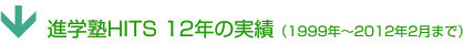 進学塾HITS 12年の実績