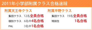 2011年度小学部附属クラス合格速報