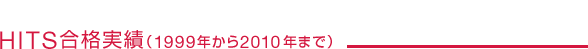 HITS合格実績(1999年から2010年まで)
