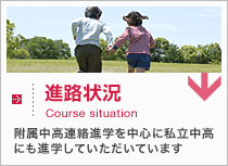 進路状況 附属中学高校連絡進学を中心に私立中学高校にも進学して頂いております